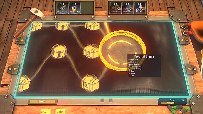 IDUN Prologue - Frontline Survival