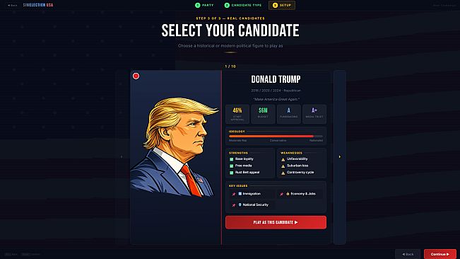 SIM Election USA
