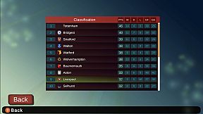 Super Arcade Soccer 2021