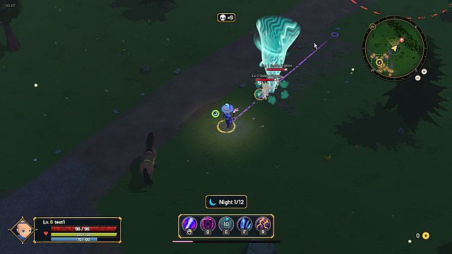Goblin Problem