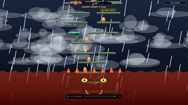 Jumpy vs. Chompy
