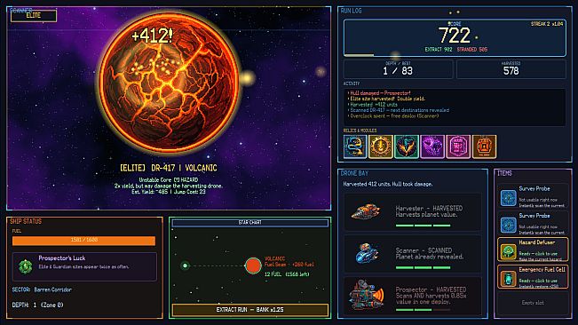 Void Survey