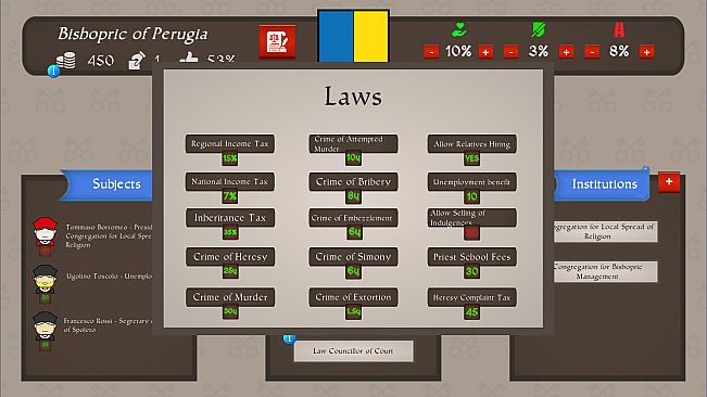 Just Power: The Papal States