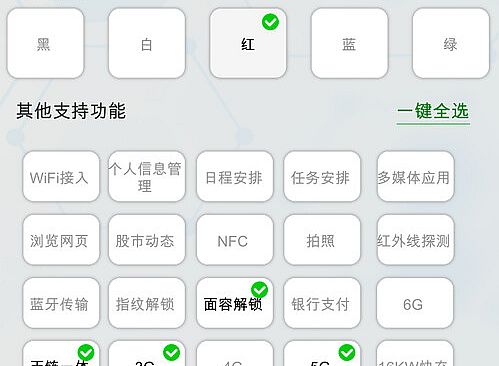 国产手机帝国-Mobile phone empire