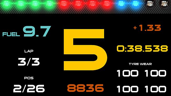 DashPanel - PCARS Full Data