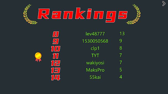 Speed And Survive Ball, 速度与幸存之球