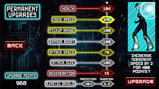 Cy: Cyberpunk Survivors