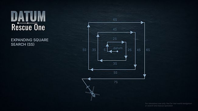 DATUM: Rescue One