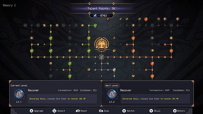 7th Domain: Tree of Chaos