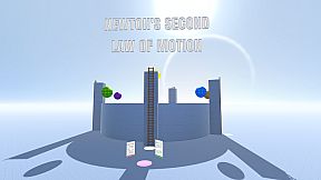 Newton's House of Forces