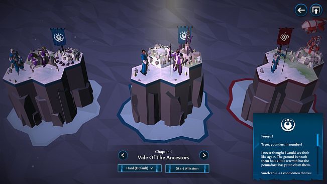 Last Days of Old Earth