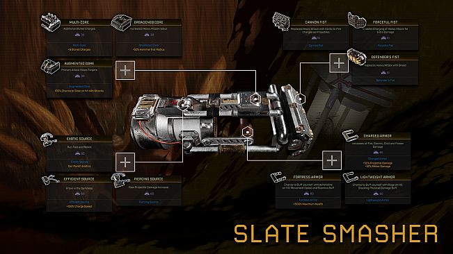 Icarus: Great Hunts Campaigns