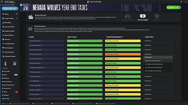 Draft Day Sports: College Basketball 2024