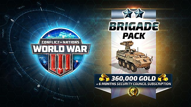 CONFLICT OF NATIONS: WORLD WAR 3 Brigade Pack