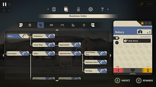 Buildings Have Feelings Too