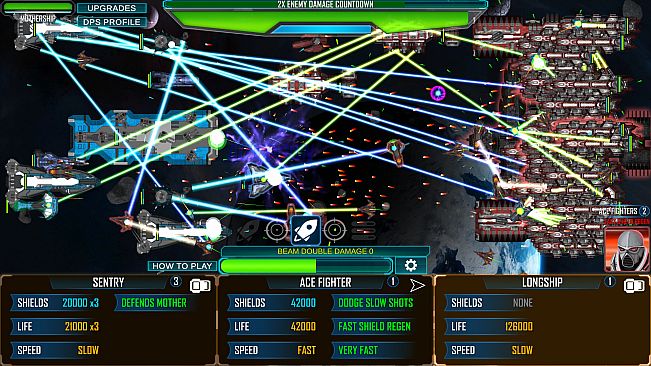 Space Choice: Data Analyzer