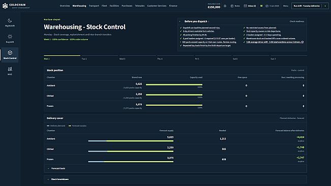 Coldchain: Depot Management
