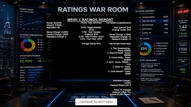 TV Network Simulator