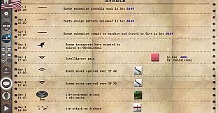 Carrier Battles - Submarines & Torpedo Alley scenario Sep 42