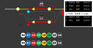 Railway Dispatcher