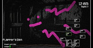 Five Nights At Stickman