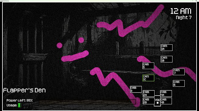 Five Nights At Stickman