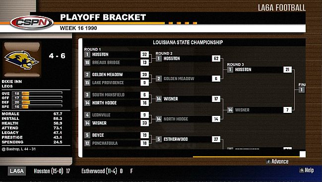 Gridiron Masters '98