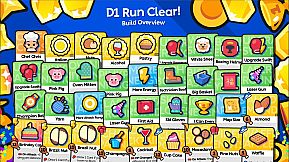 Food Fight Fiesta: Multi-Use Cards