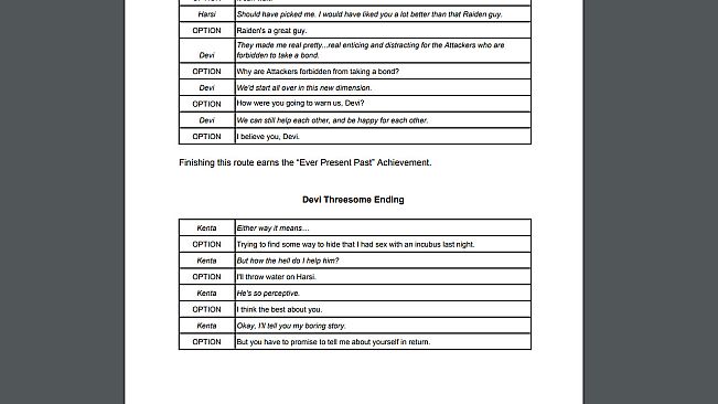 To Trust an Incubus - Cheat Map