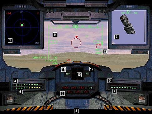 Battlecruiser Generations