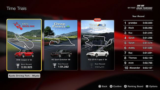 My First Gran Turismo