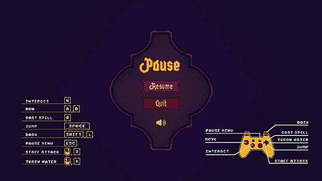 Amalu, Wells between worlds