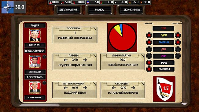 Ostalgie: Fall of the Curtain