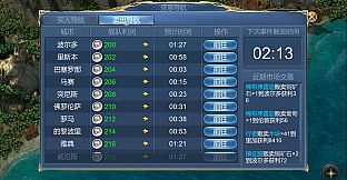 航海霸業 Maritime hegemony