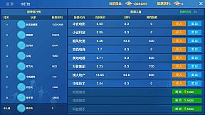 RICHCODE富豪密码