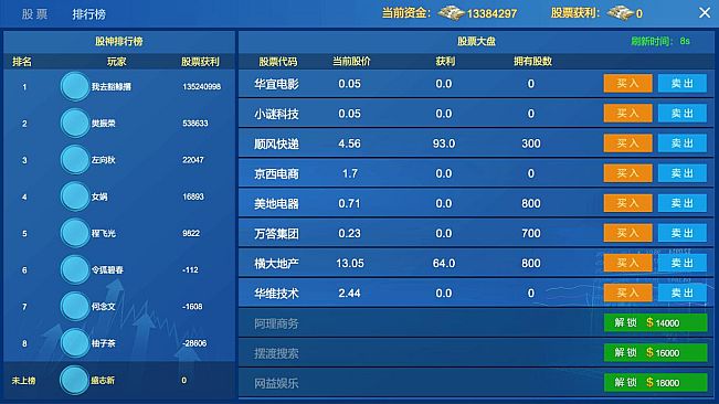 RICHCODE富豪密码
