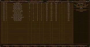Project_Khatanga_1989_Incremental