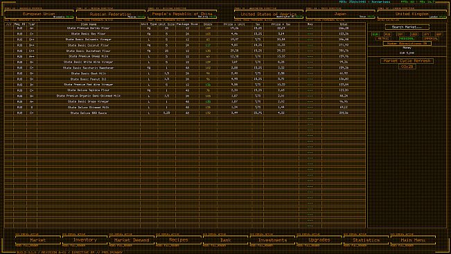 Project_Khatanga_1989_Incremental