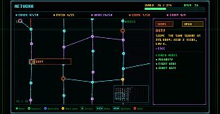 SYSCALL: RING ZERO