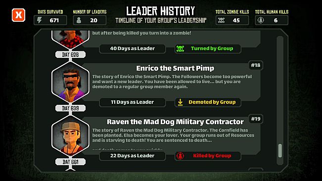 Alive 2 Survive: Tales from the Zombie Apocalypse