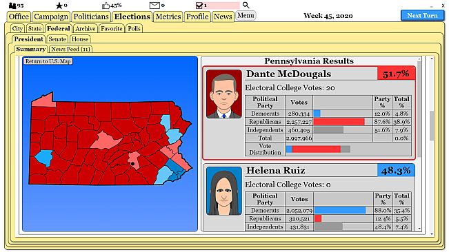The Political Process