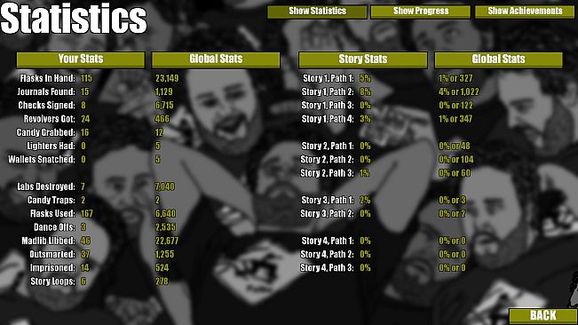 Raise Your Own Clone