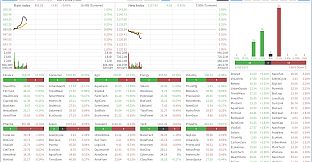 Stocks: Main Force Simulator