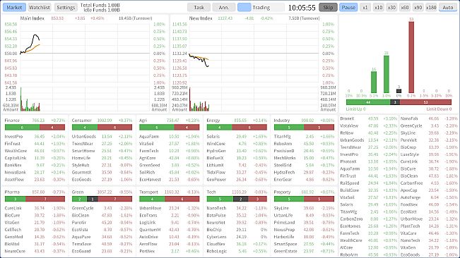 Stocks: Main Force Simulator