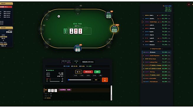PROMulti-TableTournament