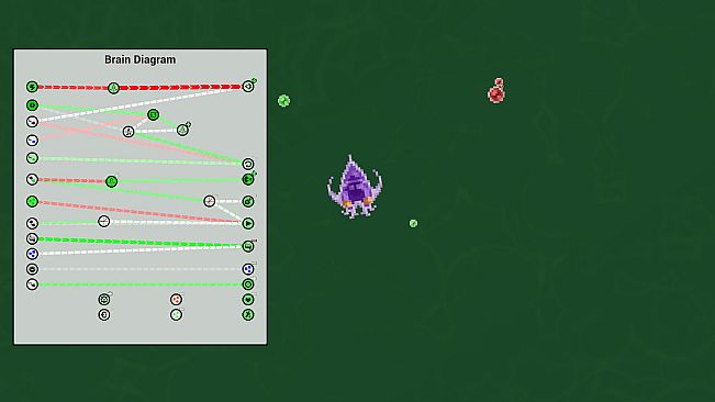 The Bibites: Digital Life