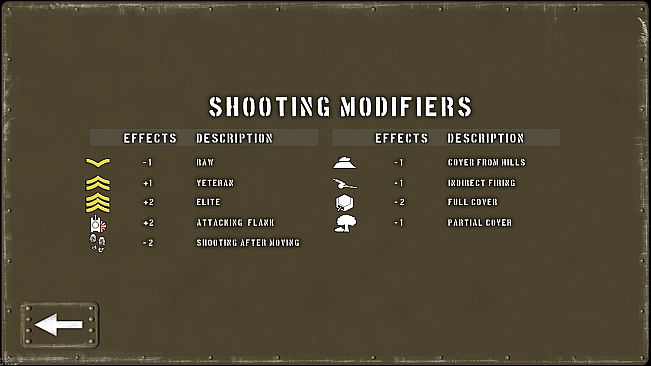 Tank Battle: Normandy