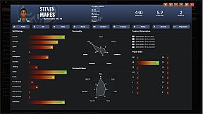 Draft Day Sports: Pro Football 2024