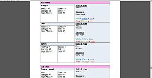 Official Guide - Epic Quest of the 4 Crystals