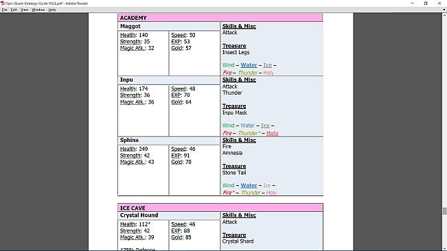 Official Guide - Epic Quest of the 4 Crystals